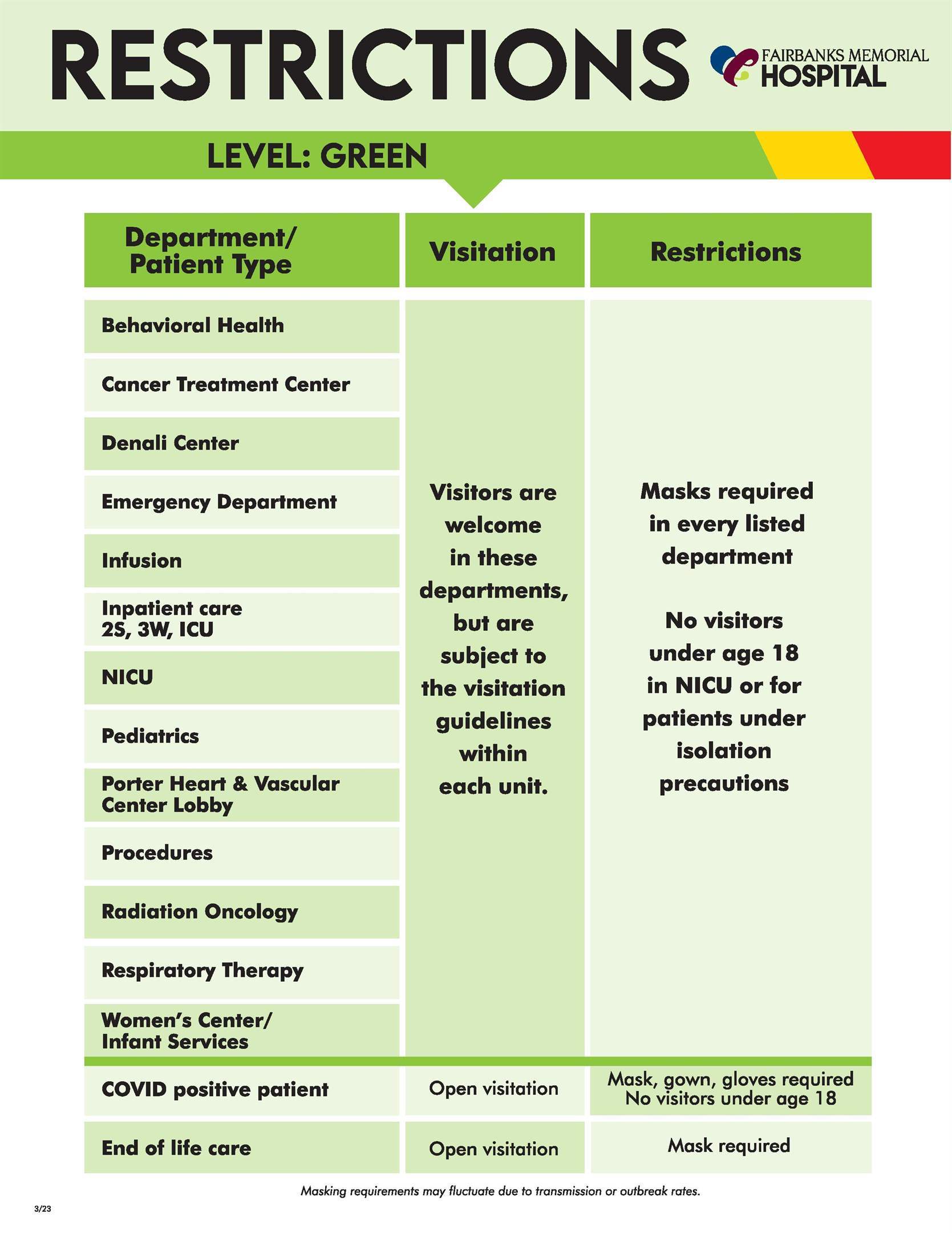 Level green flyer.jpg