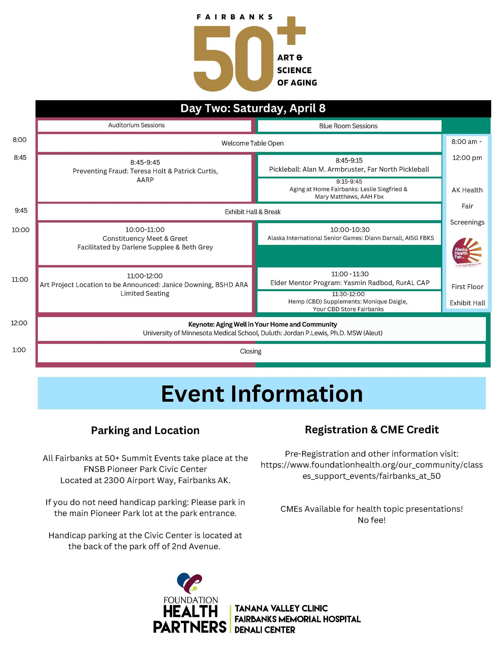 Fairbanks @50+ At a Glance Timeline FINAL (1)_2.jpg