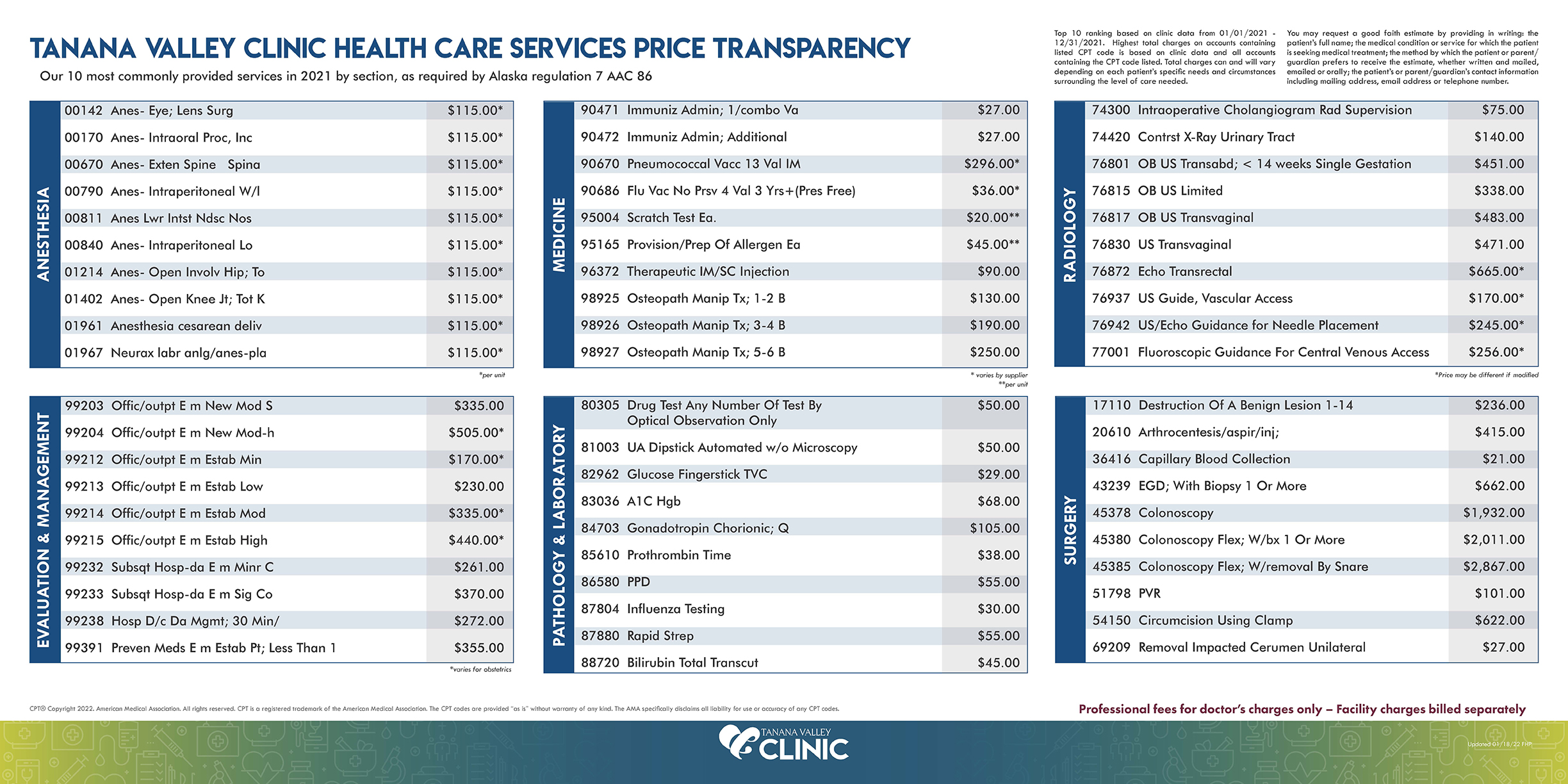 2022-Price Transparency Posters for Lobbies-TVC-web.jpg