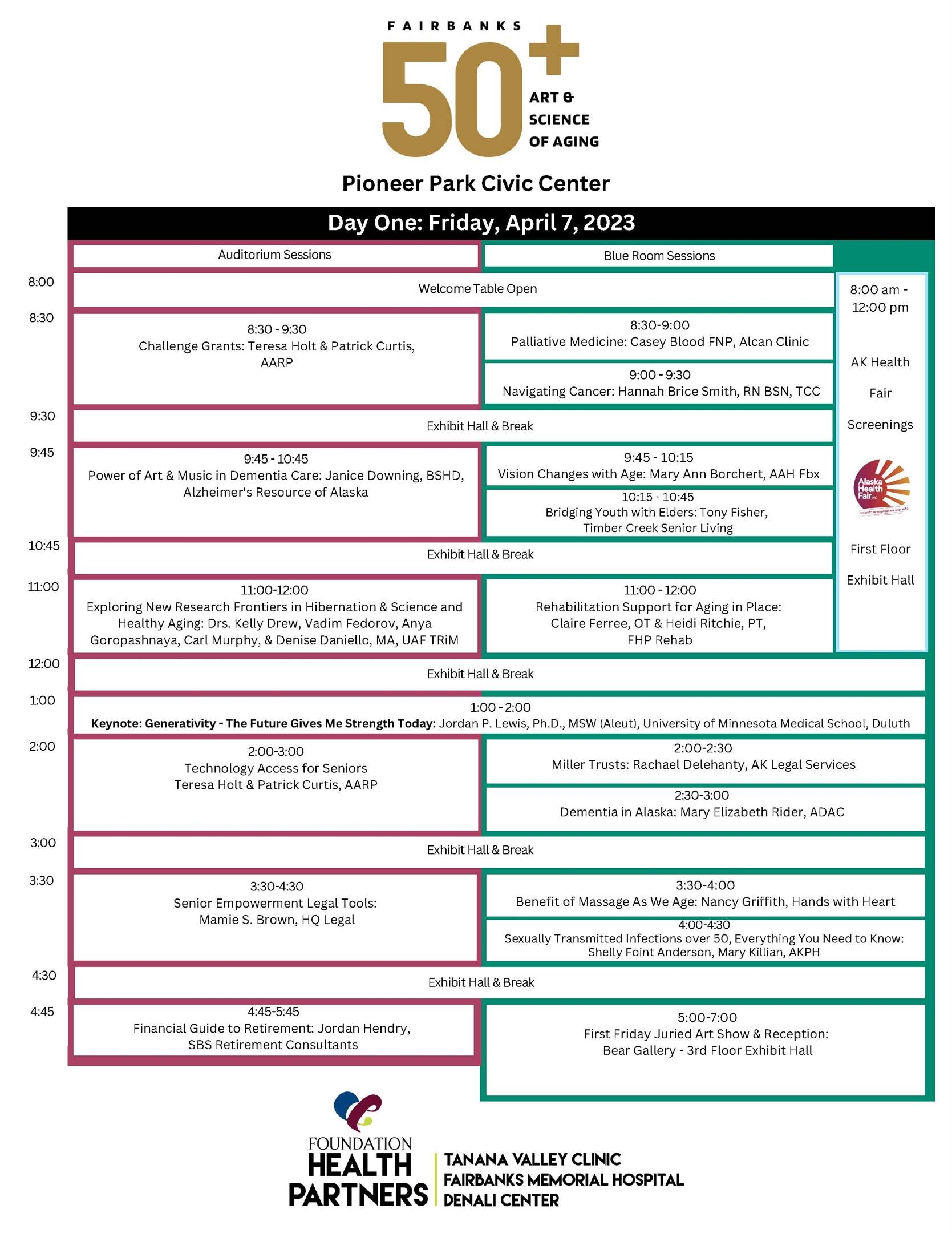 Fairbanks @50+ At a Glance Timeline FINAL (1)_1.jpg